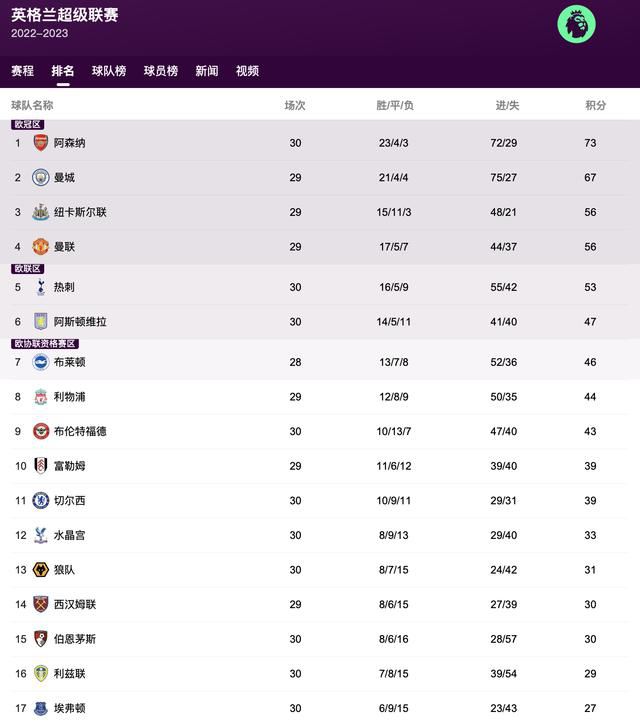 影音先锋息子